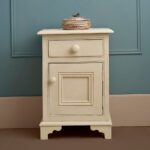 Annie Sloan Chalk Paint - Canvas