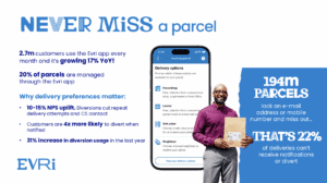 Evri Delivery App